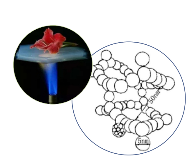 關(guān)于中國氣凝膠產(chǎn)業(yè)的幾點思考
